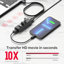 UNITEK 4-IN-1 USB-A 5GBPS HUB (Y-3089V01)