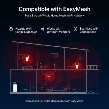 Mercusys MR25BE Dual Band Wi-fi 7 Router